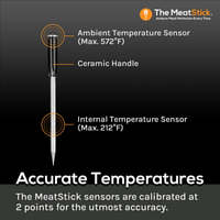 Meatstick